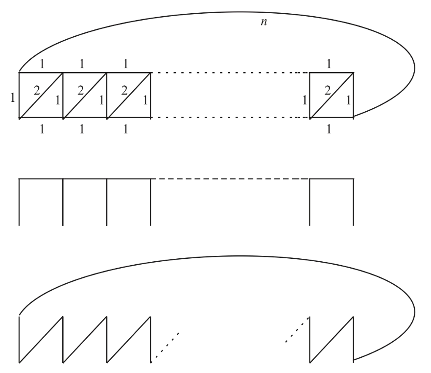 TSP 的 MST 两倍近似紧例